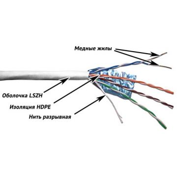 Кабель информационный...