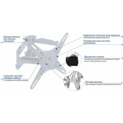 Кронштейн для телевизора...