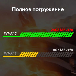 Сетевой адаптер Wi-Fi +...