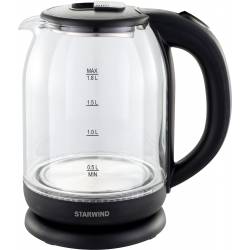 Чайник электрический...