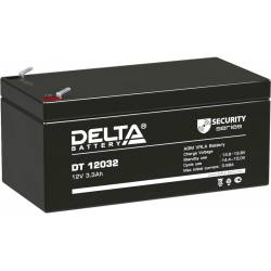 Батарея для ИБП Delta DT...