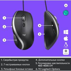 Мышь Logitech M500s...