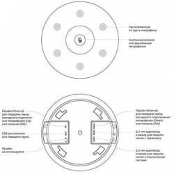 Микрофон Sber SDMIC-001...