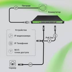 Коммутатор Digma...