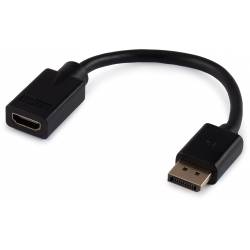 Переходник Buro DisplayPort...