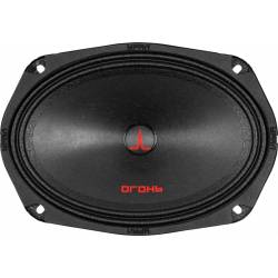 Колонки автомобильные Ural...