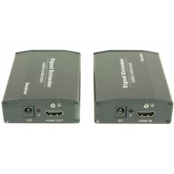 Приемопередатчик Osnovo...