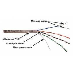 Кабель информационный...