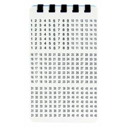 Маркер Lanmaster...