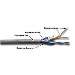 Кабель информационный...