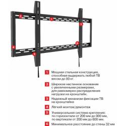 Кронштейн для телевизора...