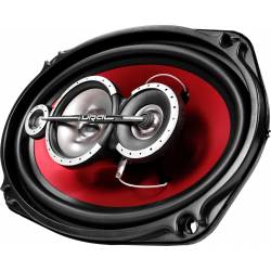 Колонки автомобильные Ural...