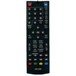 Ресивер DVB-T2 Сигнал...