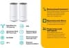 Бесшовный Mesh роутер TP-Link Deco E4 (DECO E4(2-PACK)) AC1200 10/100BASE-TX белый (упак.:2шт) - фото 3