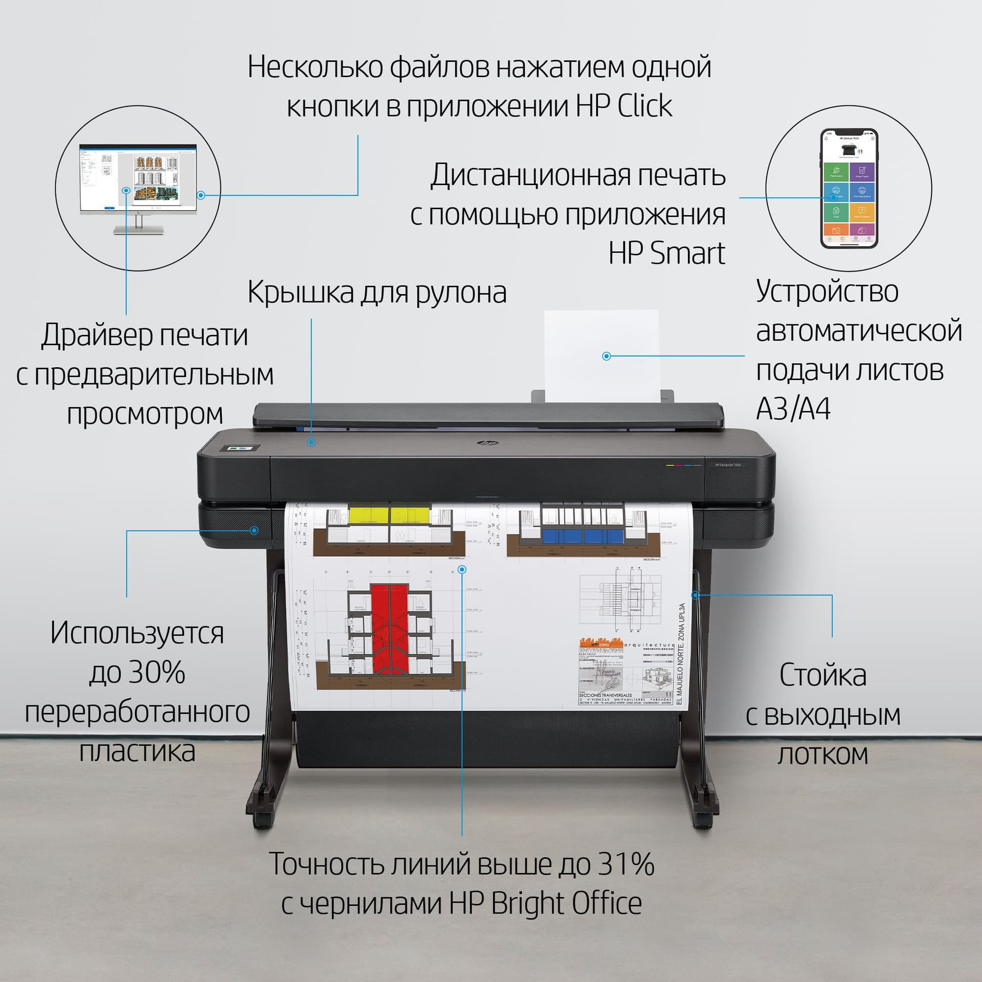 Плоттер HP Designjet T650 (5HB10A/5HB10D) A0/36"