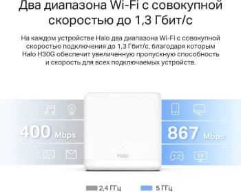 Бесшовный Mesh роутер Mercusys Halo H30G (HALO H30G(2-PACK)) AC1300 10/100/1000BASE-TX белый (упак.:2шт) - фото 5