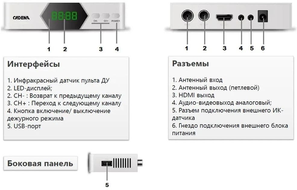 Ресивер DVB-T2 Cadena CDT-2214SB белый - фото 4