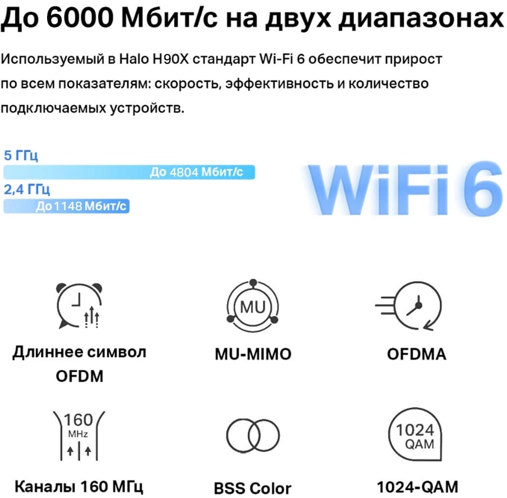 Бесшовный Mesh роутер Mercusys Halo H90X(2-pack) AX6000 10/100/1000BASE-TX белый (упак.:2шт) - фото 4
