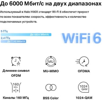 Бесшовный Mesh роутер Mercusys Halo H90X(2-pack) AX6000 10/100/1000BASE-TX белый (упак.:2шт) - фото 5