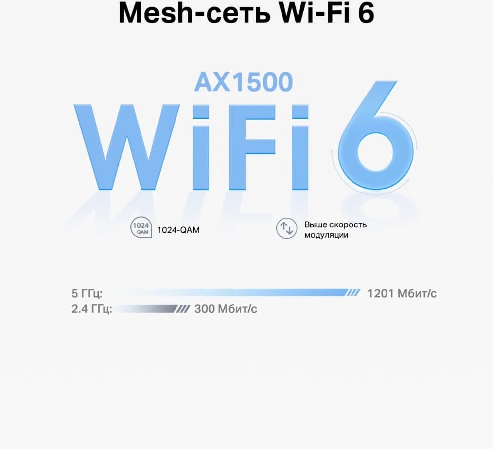 Бесшовный Mesh роутер TP-Link Deco X10 (DECO X10(2-PACK)) AX1500 10/100/1000BASE-TX белый (упак.:2шт) - фото 4