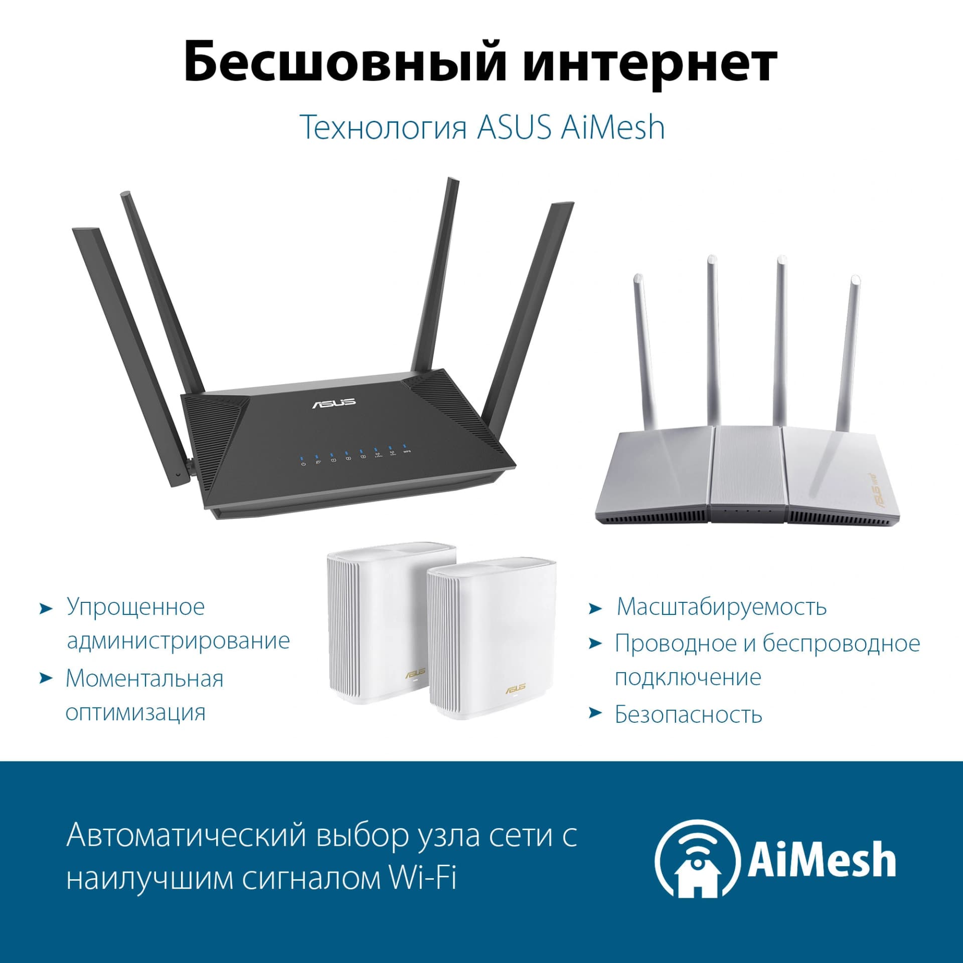 Роутер беспроводной Asus RT-AX52 AX1800 10/100/1000BASE-TX черный - фото 2