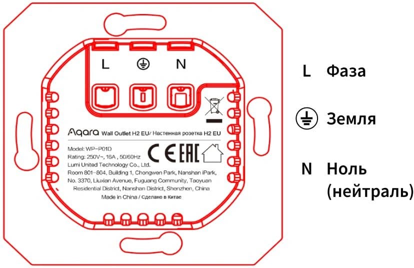 Умная розетка Aqara Wall Outlet H2 EU белый (WP-P01D) - фото 4