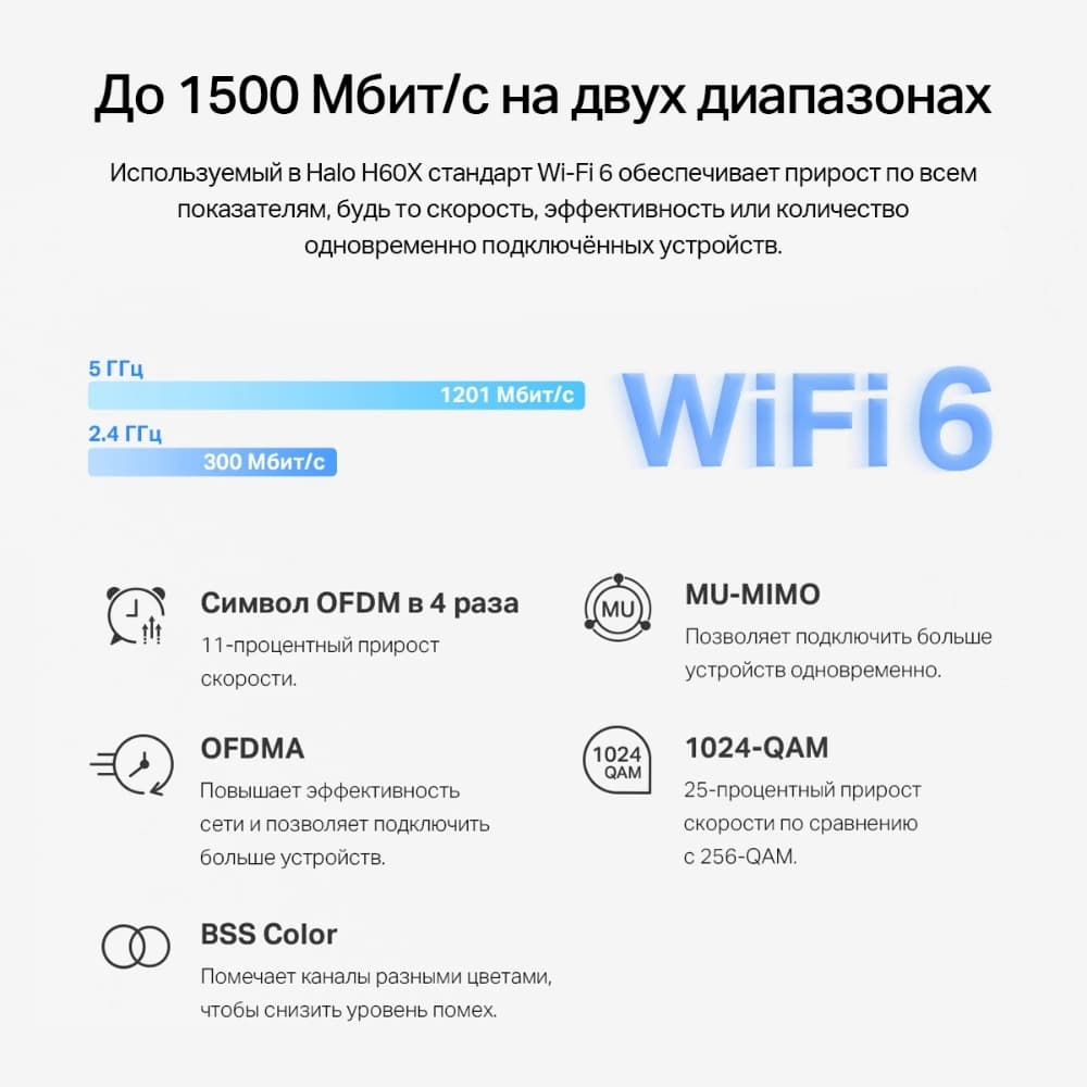 Бесшовный Mesh роутер Mercusys Halo H60X(2-pack) AX1500 10/100/1000BASE-TX белый (упак.:2шт) - фото 4