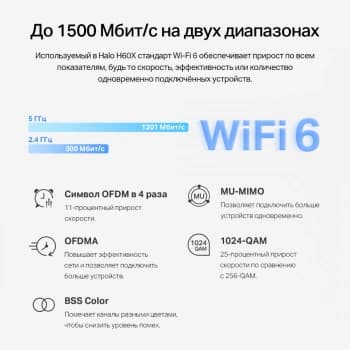 Бесшовный Mesh роутер Mercusys Halo H60X(2-pack) AX1500 10/100/1000BASE-TX белый (упак.:2шт) - фото 5