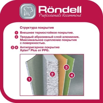 Сковорода Rondell Mustang RDA-598 круглая 26см покрытие: Xylan Plus ручка несъемная (без крышки) черный - фото 5