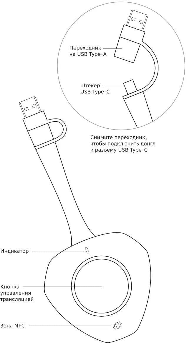 Донгл Sber SDWD13-001 USB Донгл для дублирования экрана - фото 4