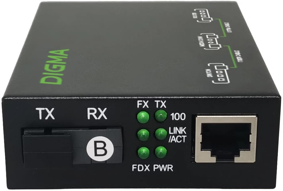 Медиаконвертер Digma DMC-1F53-20B - фото 4