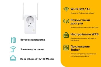 Повторитель беспроводного сигнала TP-Link TL-WA860RE N300 10/100BASE-TX белый - фото 2