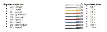 Патч-корд Lanmaster TWT-45-45-3.0-BL UTP RJ-45 вил.-вилка RJ-45 кат.5E 3м синий ПВХ (уп.:1шт) - фото 5