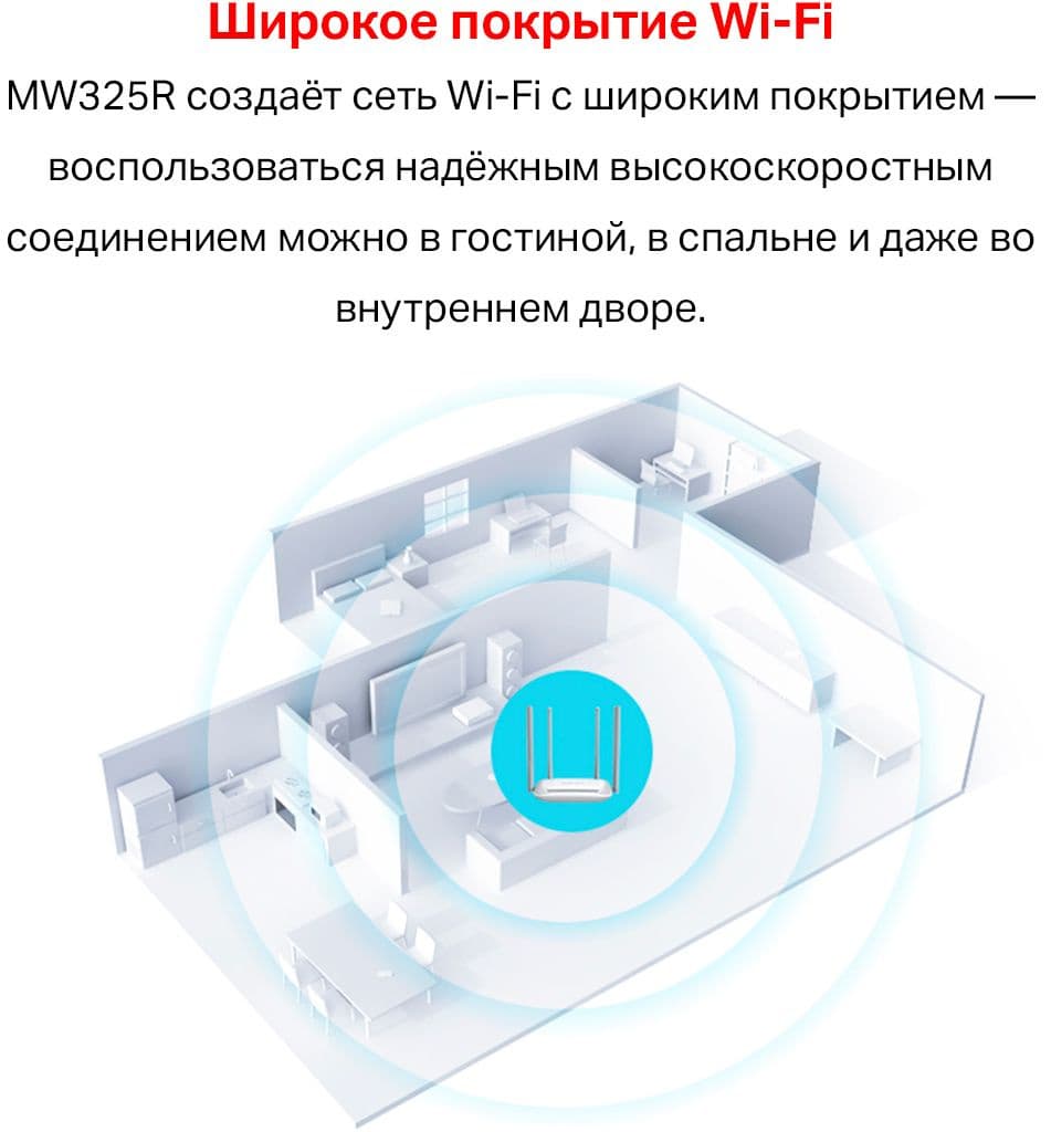 Роутер беспроводной Mercusys MW325R N300 10/100BASE-TX белый - фото 5