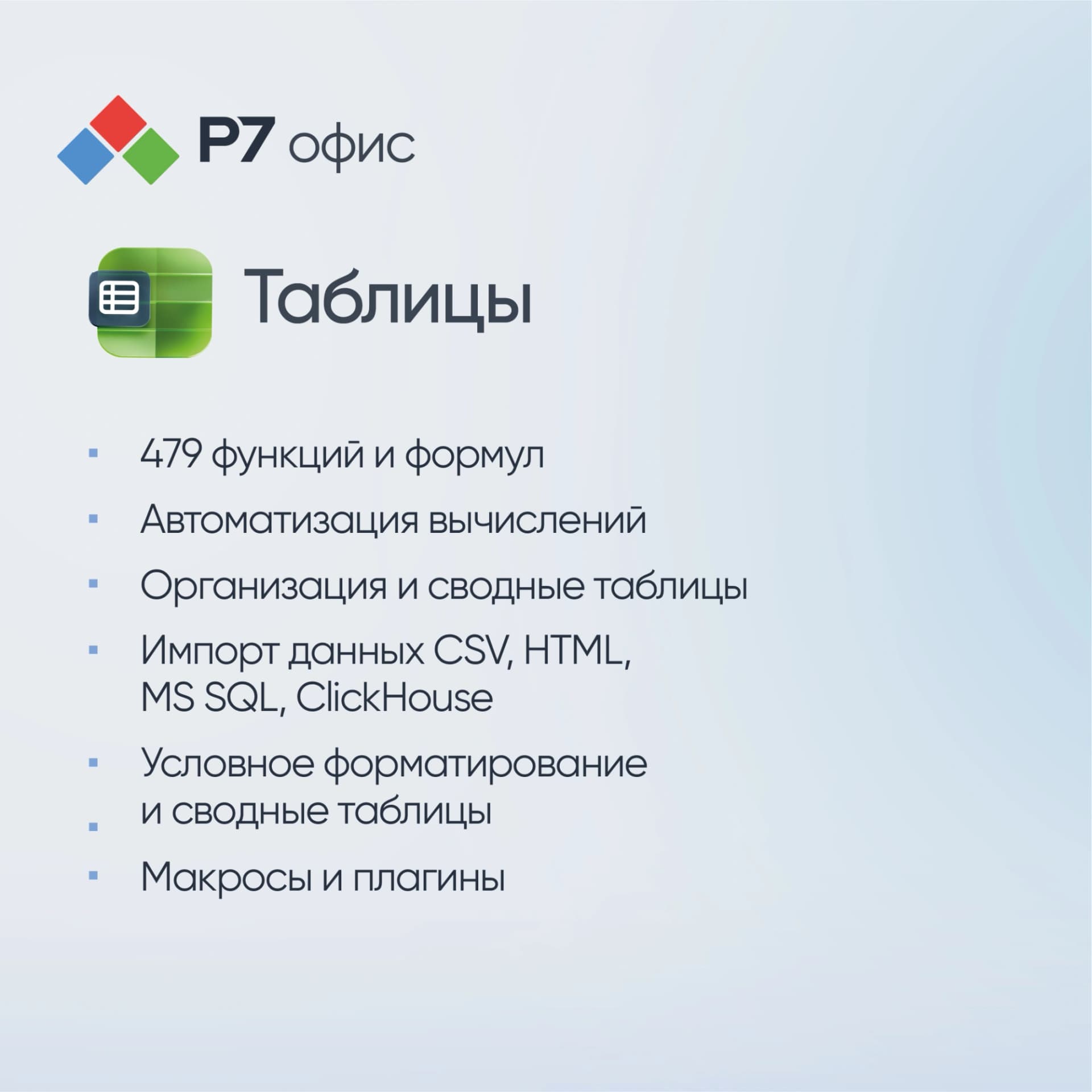 Офисное приложение Р7-Офис Для бизнеса. 15 польз. 1 год. Скретч-карта. (R7DT.RTL.15.1Y.BE.CRD) - фото 5