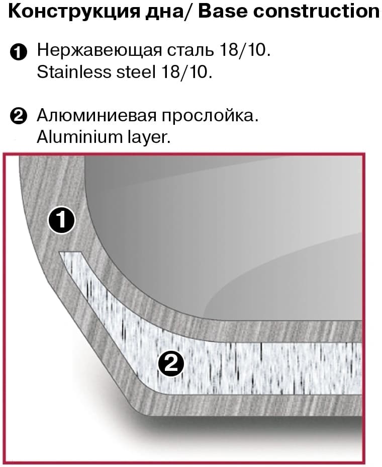 Кастрюля Rondell Stern RDS-019 4.7л. d=24см (с крышкой) т.серый - фото 5