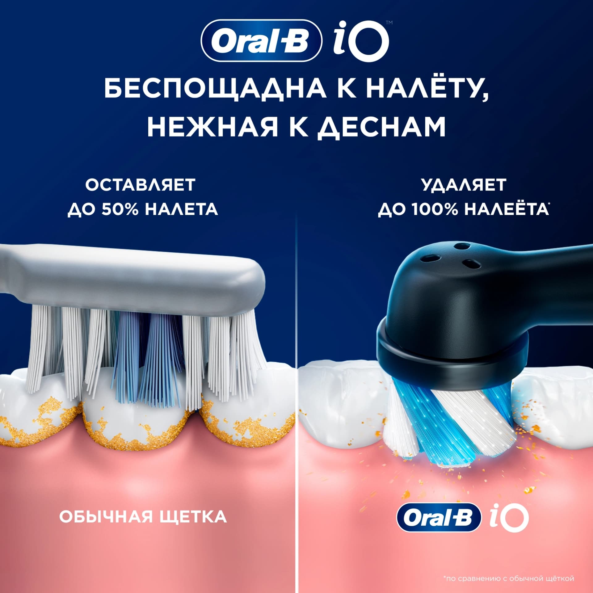 Зубная щетка электрическая Oral-B iO Series 9 черный - фото 3