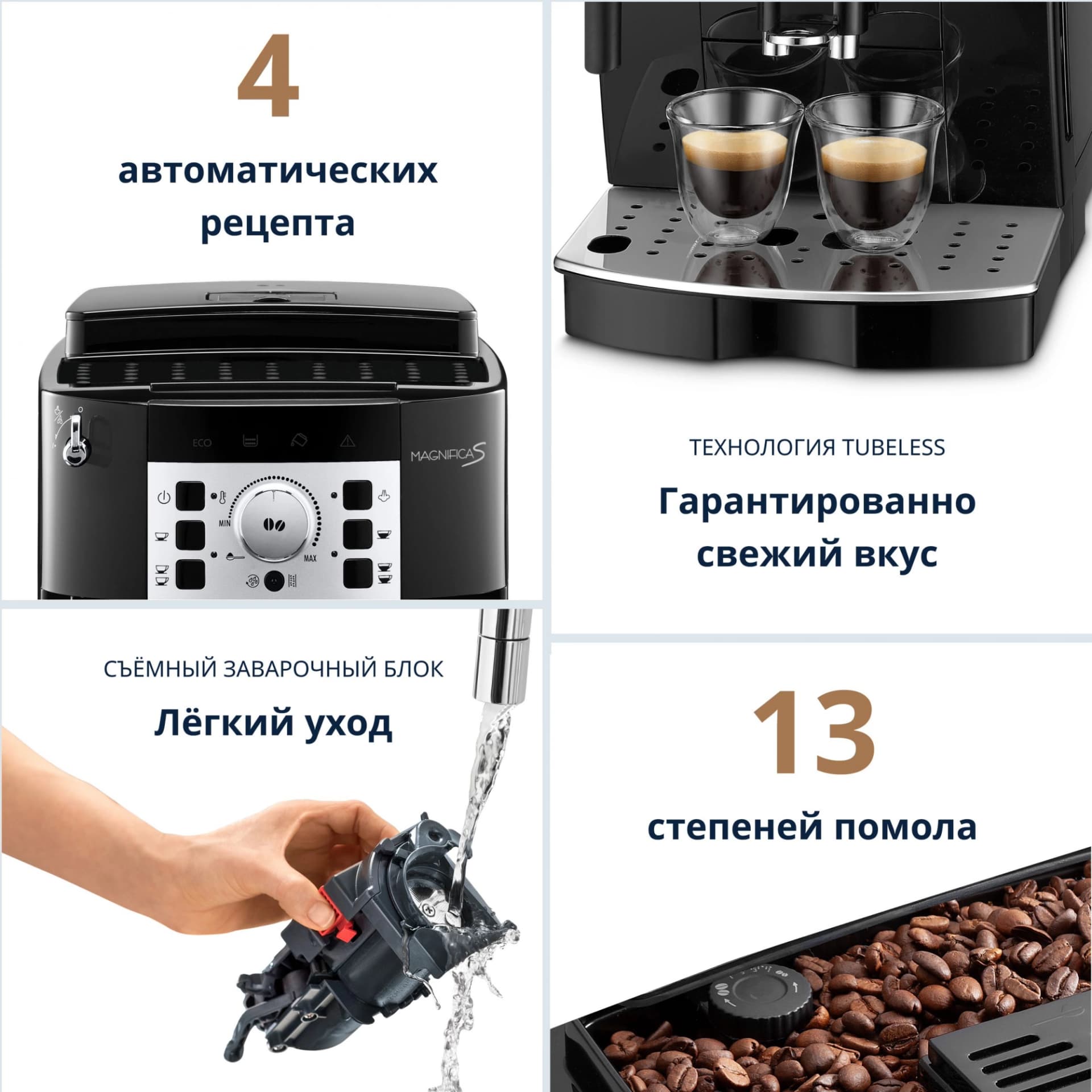 Кофемашина Delonghi Magnifica S ECAM22.110.B 1450Вт черный - фото 5
